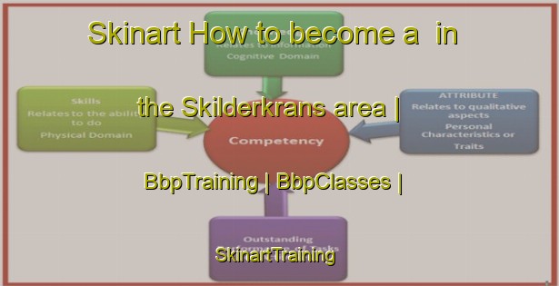 Skinart How to become a  in the Skilderkrans area | BbpTraining | BbpClasses | SkinartTraining-South Africa